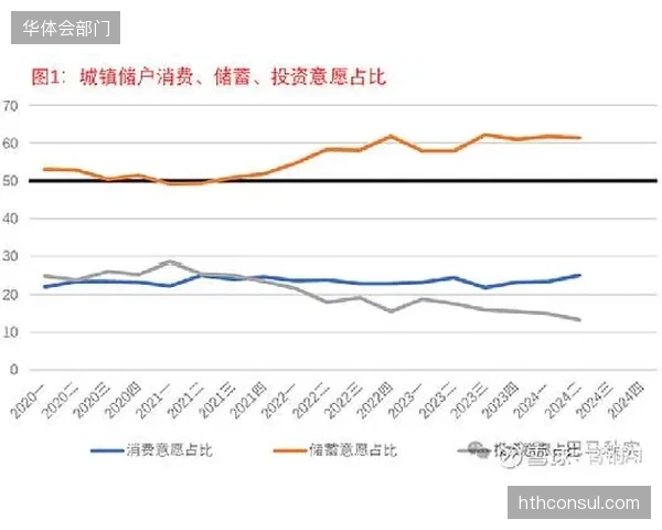 Simplebet的MLB赛季微投注交易量同比猛增120%，印证了实时预测交互对整体市场规模的巨大拉动作用